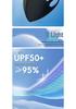PEAK Women's Ice Silk Sun Protection Mask – Breathable UV Face Shield with Eye Corner Coverage for a Slimmer Look