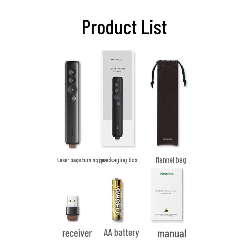 UGREEN Wireless Laser Presenter with Air Mouse & Page Turner