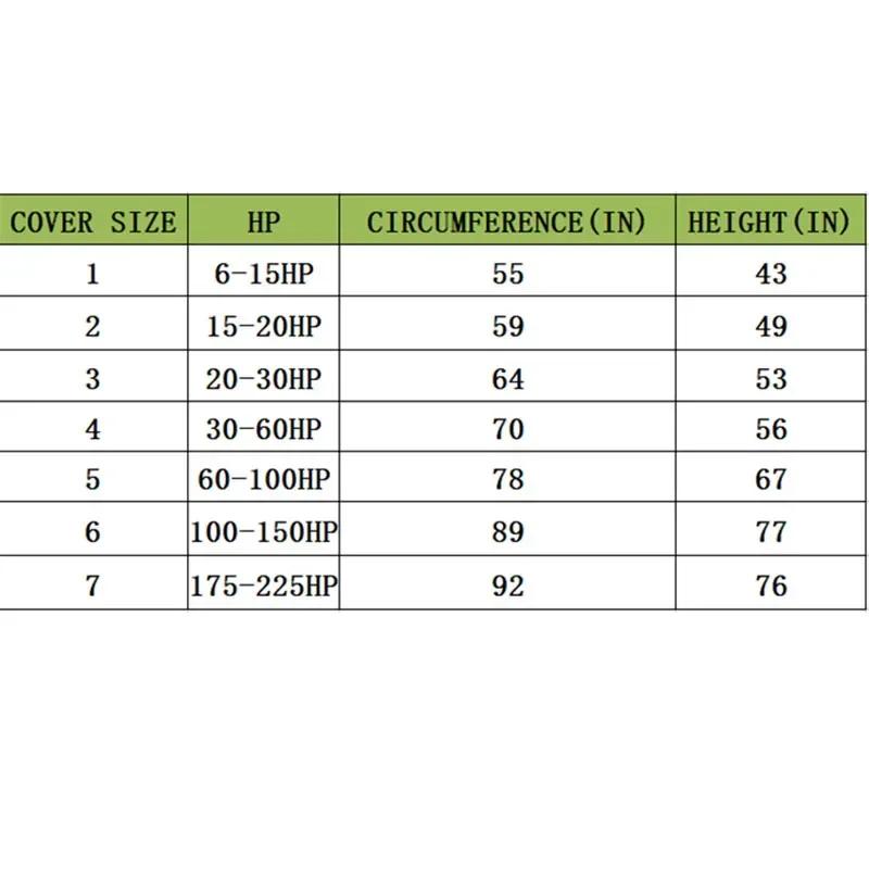 420D 6-225HK Yacht Full Påhengsmotor Motormotor Båtdeksel Anti UV Støvtett Deksel Marine Motorbeskyttelse Vanntett Svart