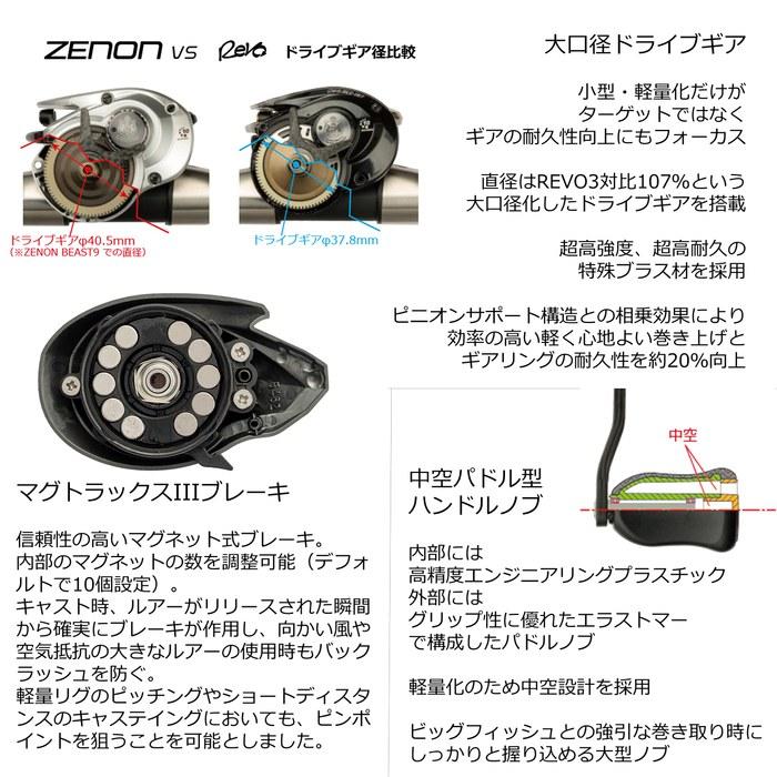 AbuGarcia ZENON BEAST9 Right-Handed Baitcasting Reel (Freshwater) Beast9 (9.5:1 - Max 95cm) 16lb-100m