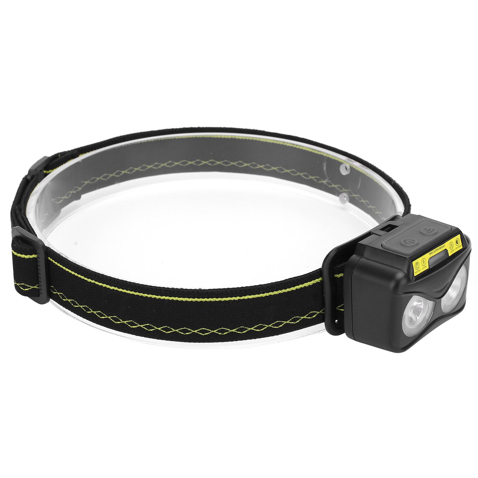 

XPG+COB Yellow Light Strong Brightness Builtin Battery USB Charging Induction Headlamp