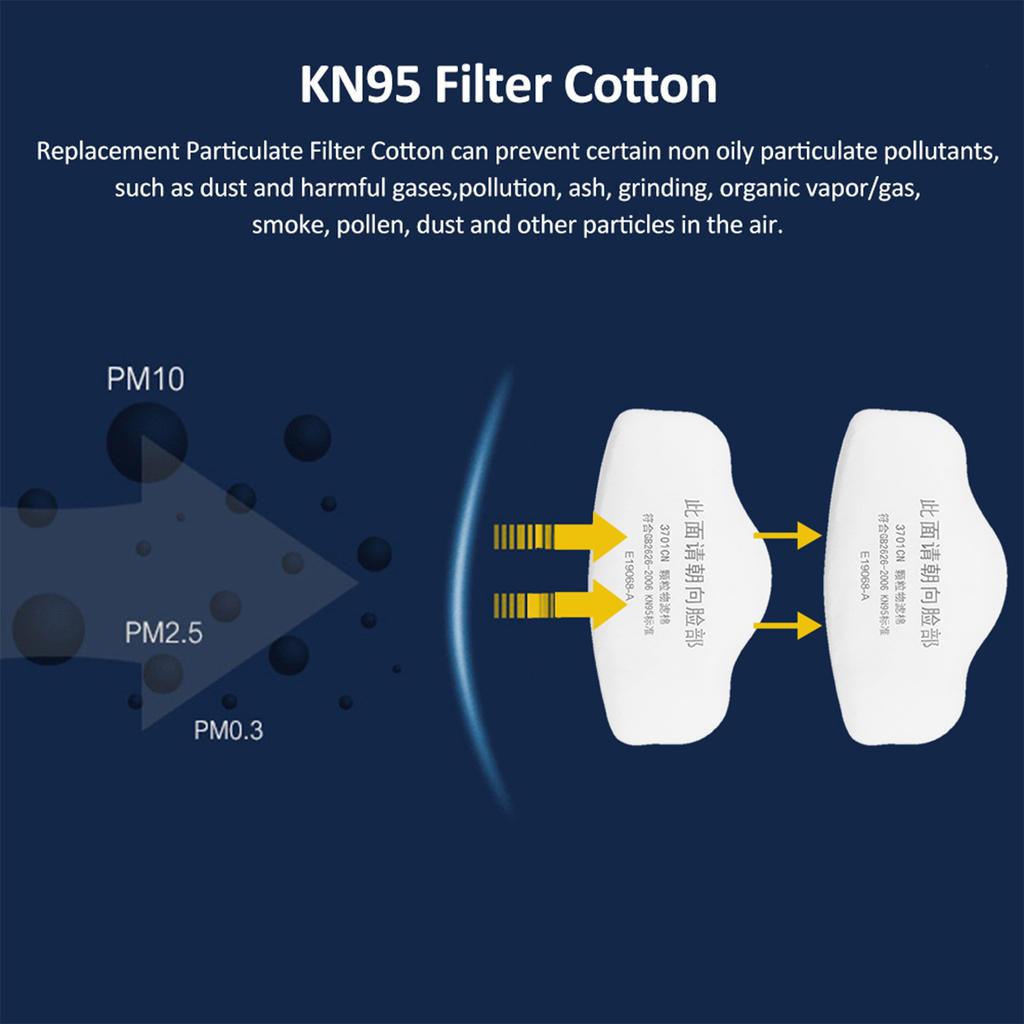 3200 Dust Mask Reusable Half Face Cov Mask with Filt Cotton KN95 Dust-Proof Mask Suitable for Industry, Dust Prevention, Grinding, Deco