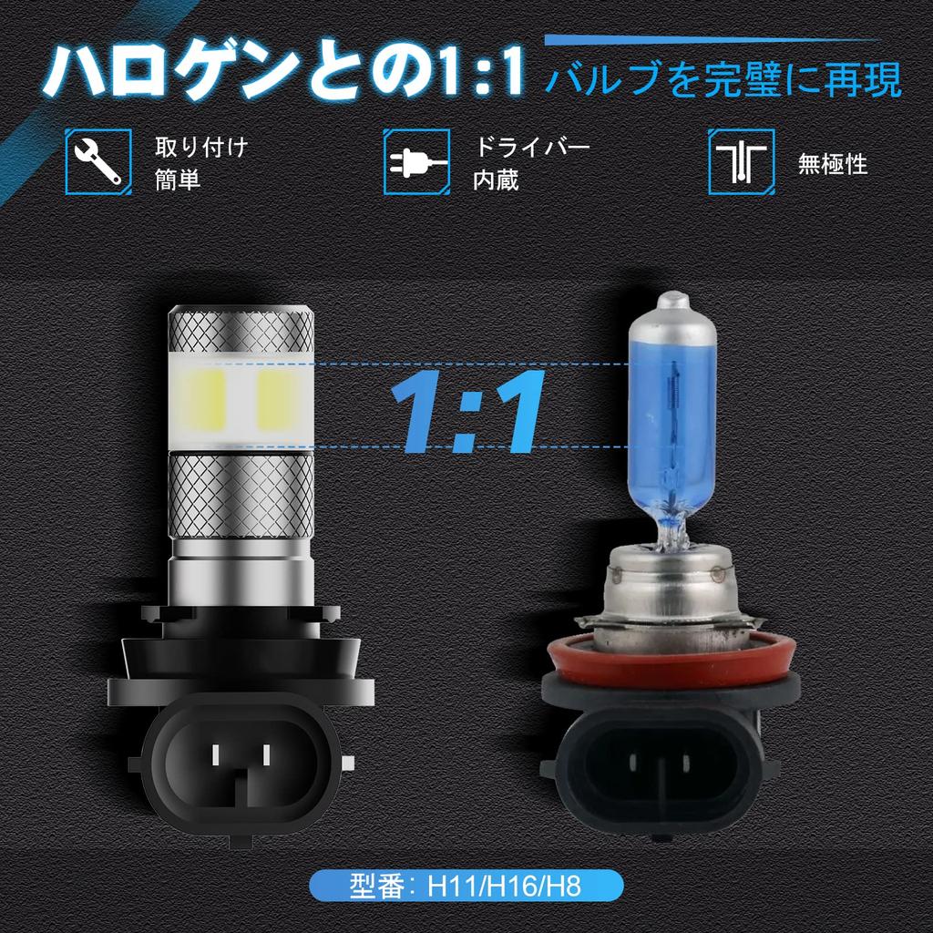 NOVSIGHT H11/H8/H9/H16 LED Headlight, 6,000 Lm, 6500K, White, 360° Luminous, /24V Vehicles, Fog H11,