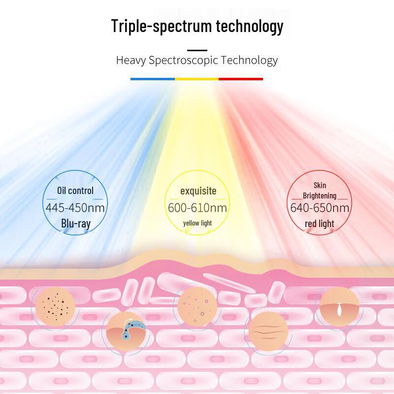 Ao Ding Kang LED Facial Mask A-KMR03