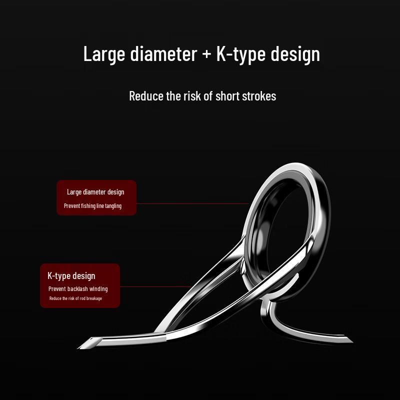 KastKing Hawk Pro Portable Lure Rod