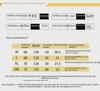 2023 Summer Korean Patchwork Pocket Letter Print Loose Short-Sleeve T-shirt for Women