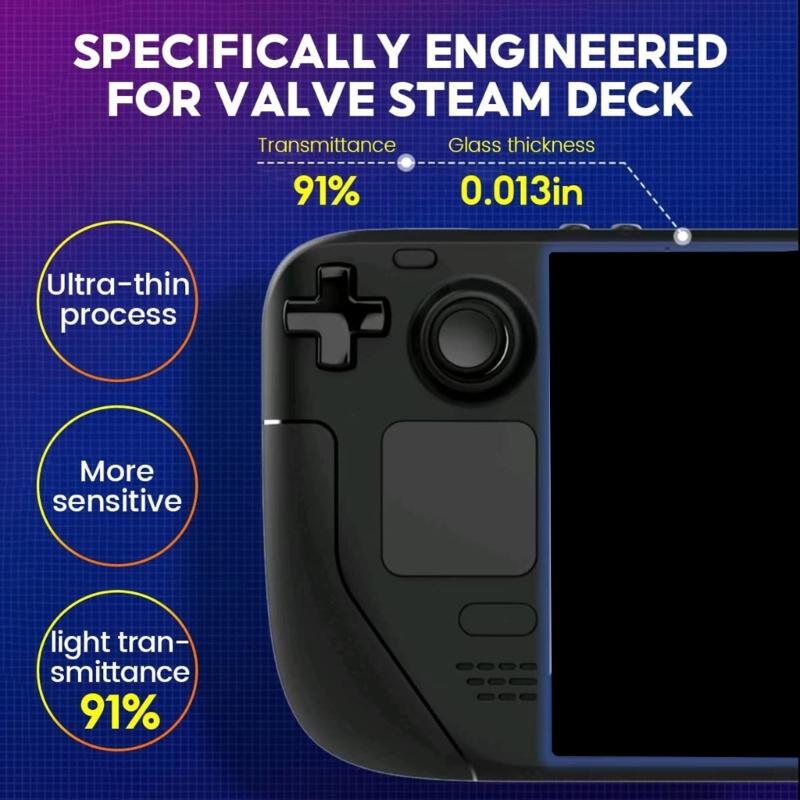 Screen Protective Film Tempered Film Anti-Fingerprint Scratch Resistant Glass Protector for Steam Deck Screen Protector