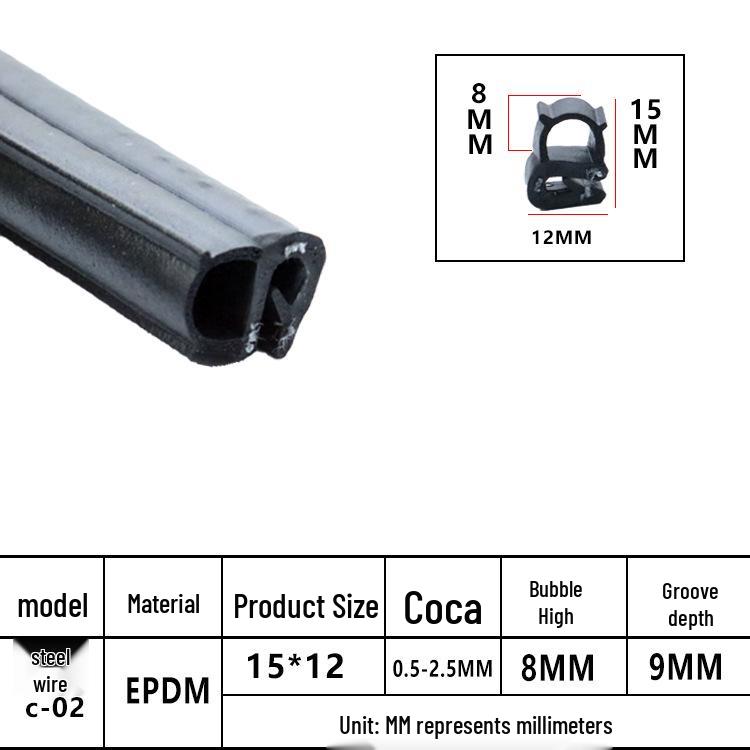 U-Shaped Waterproof Anti-Collision Dustproof Electrical Cabinet Rubber Seal