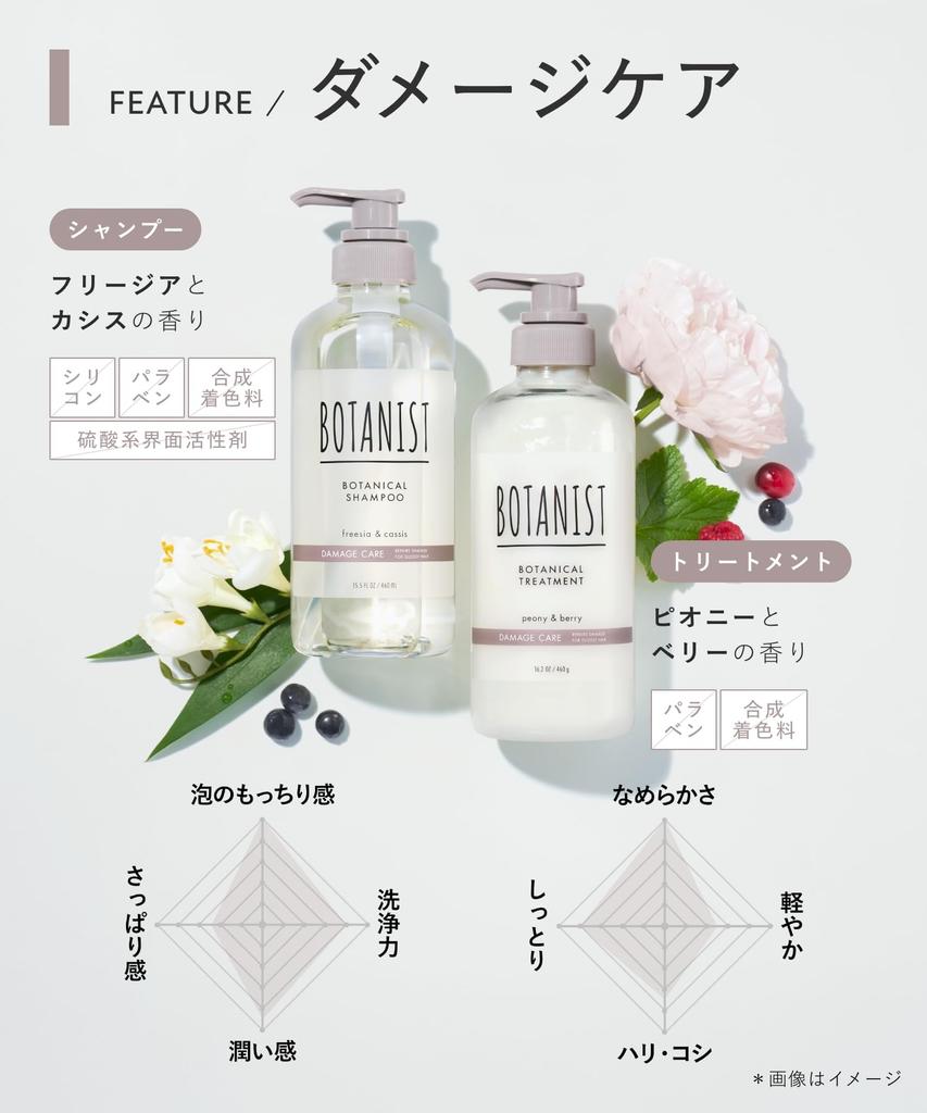 BOTANIST Shampoo Treatment Set Damage Care