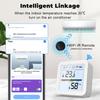 Smart Temperature Humidity Sensor For Tuya WIFI Hygrometer Thermometer Backlight -10℃ To 55℃ Works For Alexa For Google Home
