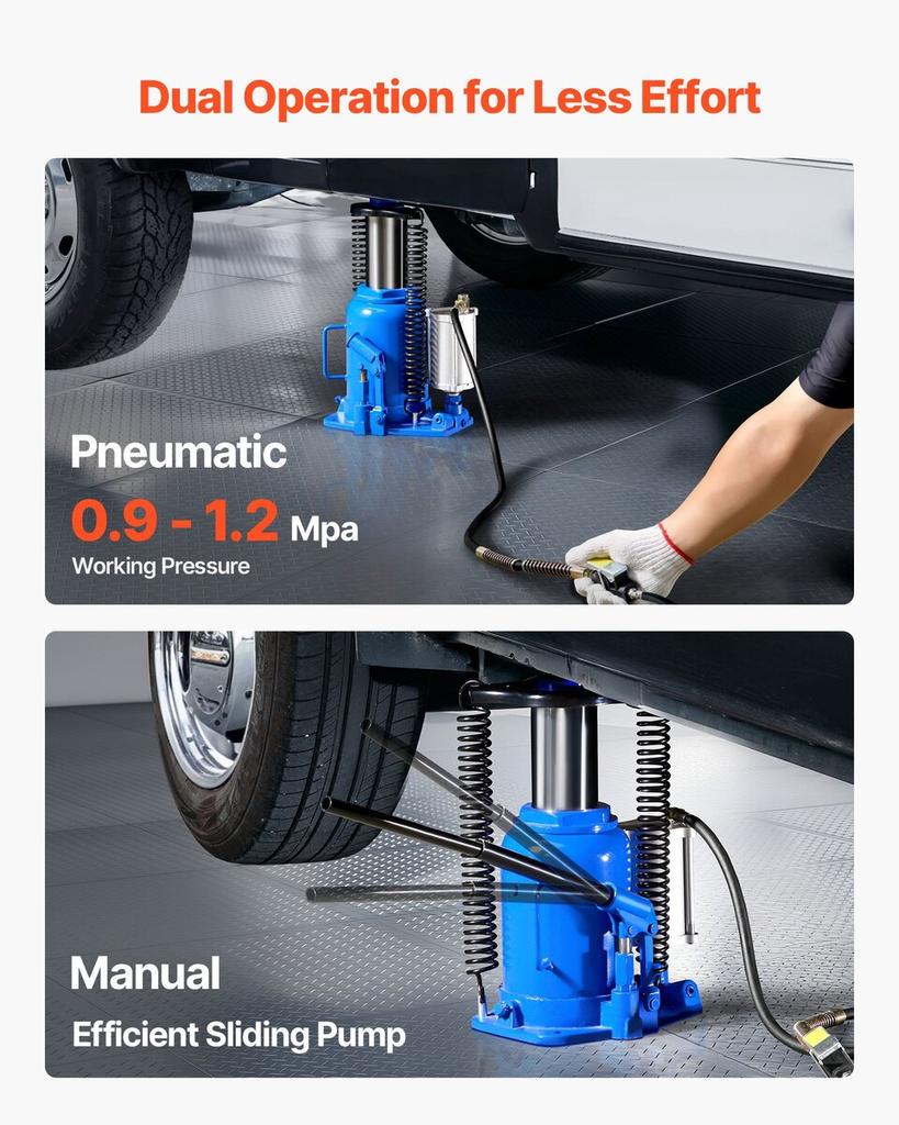 Air Hydraulic Bottle Jack, 32 Ton (70546.9 lbs) Capacity, 255-415 mm Lifting Range, Pneumatic/Manual Heavy Duty Welded Bottle Jack with Pump for SUV,