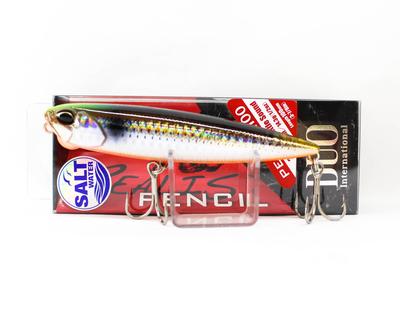 Fiske – Wobblers, beten och krokar