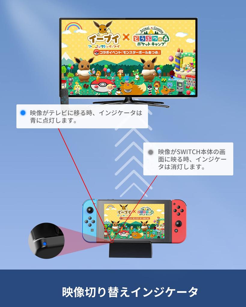 AOJAKI Switch Stand 4K Direct TV Switch Dock Heat Equipped with 3 USB Japanese Instruction Manual Included [TV/Tabletop Mode] Output, Dissipation,