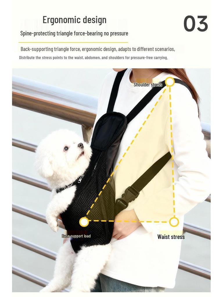 Haustier Doppel Schulter Atmungsaktiver Netz Rucksack für Katzen & Hunde