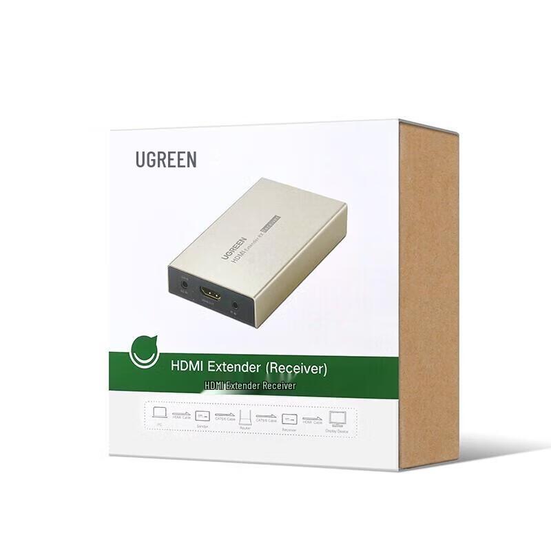 Ugreen HDMI Extender 120m HDMI to RJ45