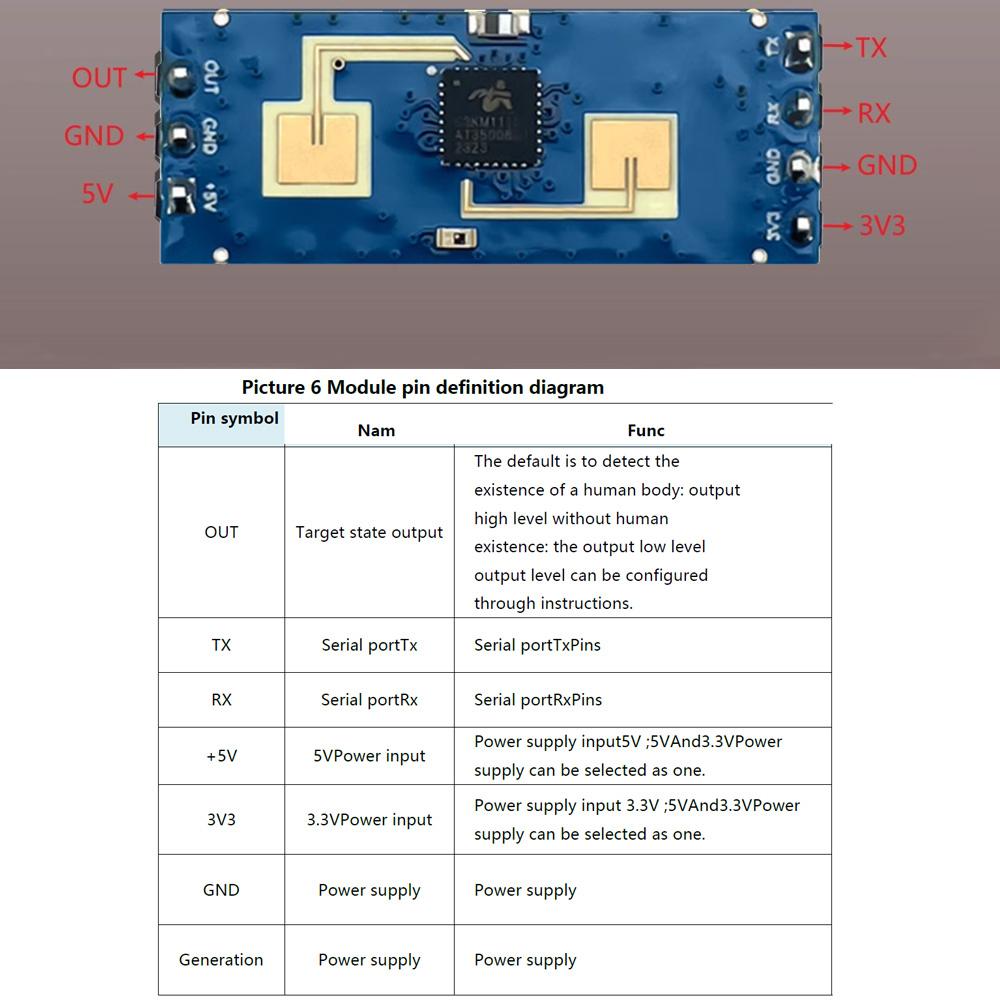 LD2412 Human Presence Sensing Radar Module Sensor 24GHz ISM Frequency Sensitive Body Moving Sensors 9M GPIO UART Output 7PIN Replacement Sensors2