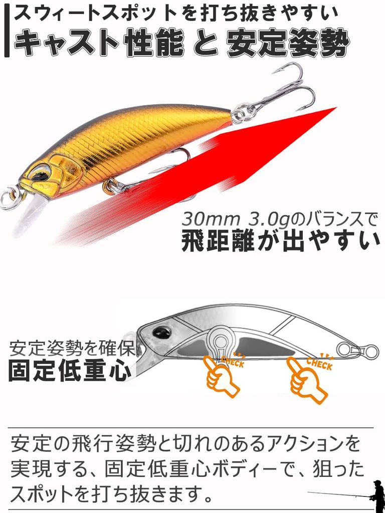 CONTYU Mountain Stream Lure Trout Minnow Set Sinking 38mm 3.0g