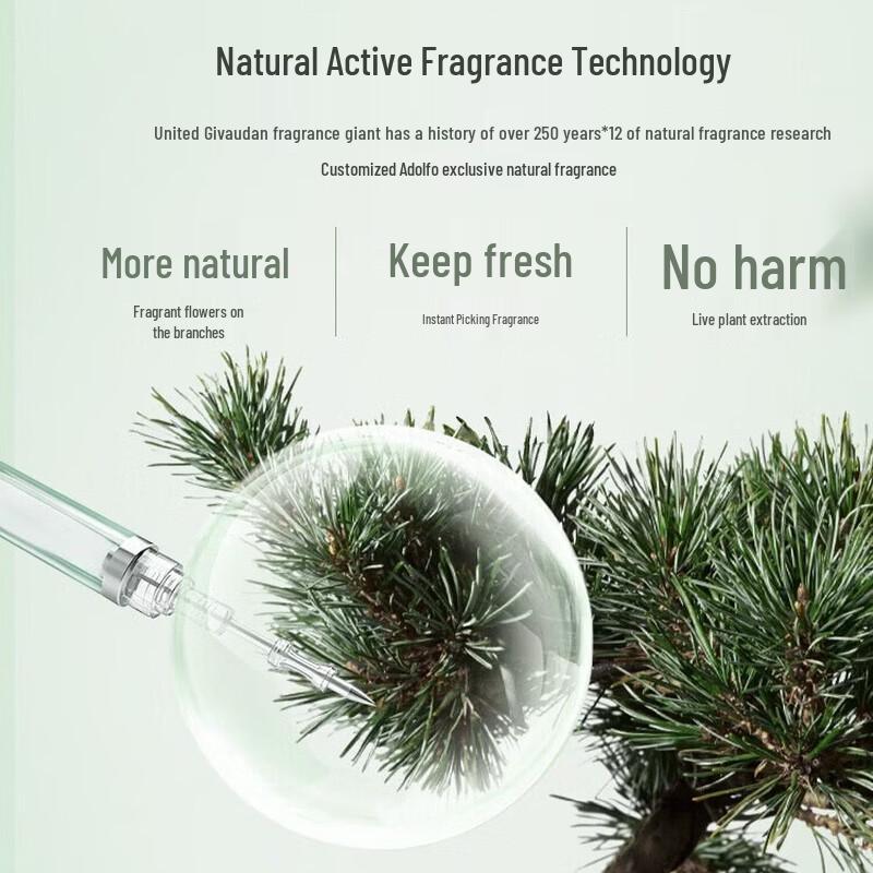Adolph Plant Fragrance Shampoo