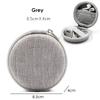 Portable Mini Hard Shell Digital Gadgets Storage Bag Earphone Charger Case Data Cable U Disk Organizer