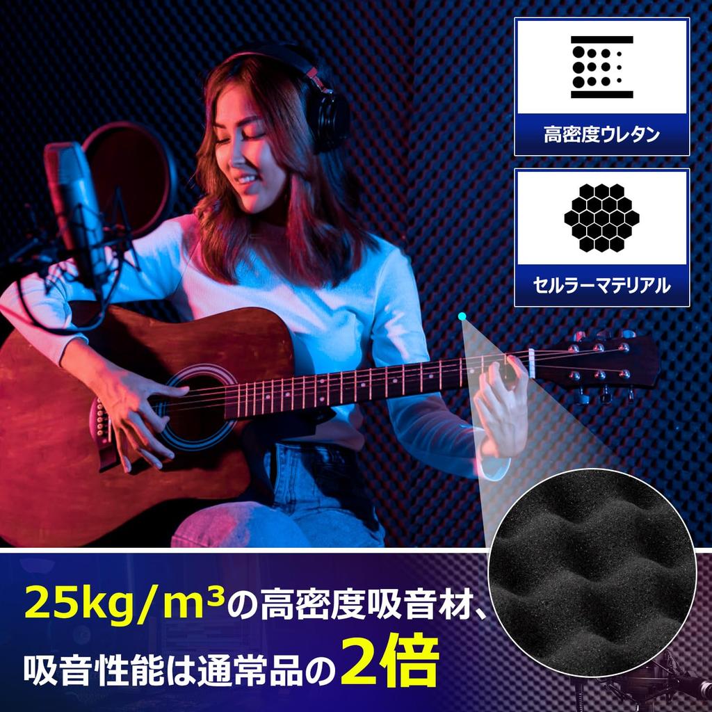 Moon River Sound Absorbing and Soundproofing Material, 25kg/m³ High Density, Lightweight, Easy Installation, for Rooms, Sound Absorption, Interior Dec