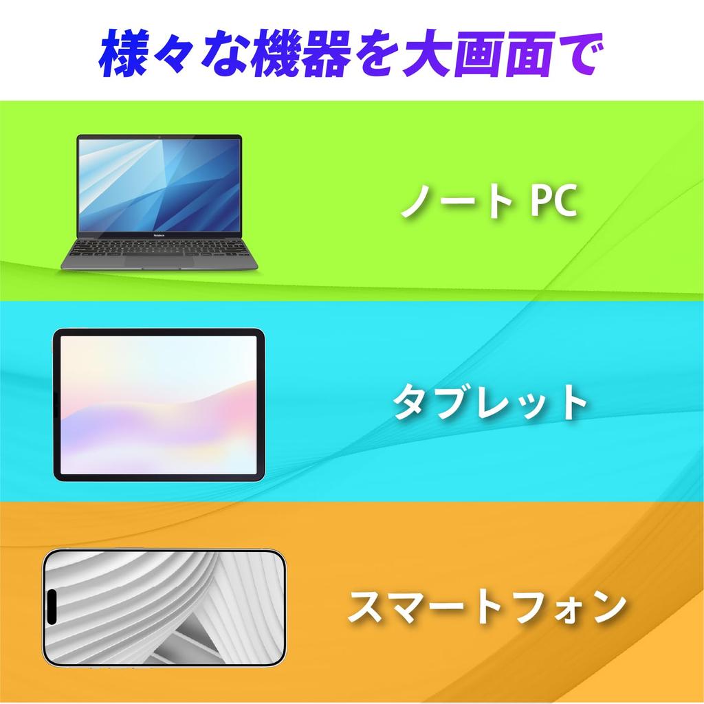 SEIWA HDMI Conversion Cable USB Type C to HDMI [Cable