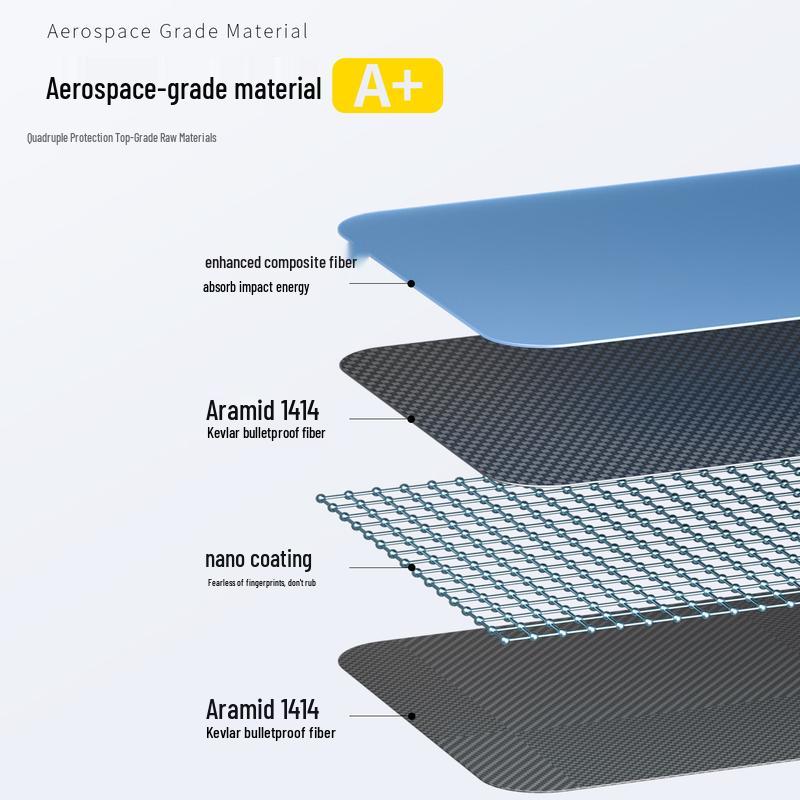 Custodia magnetica CONGA in fibra aramidica per telefono per Samsung Z Fold8 Wide