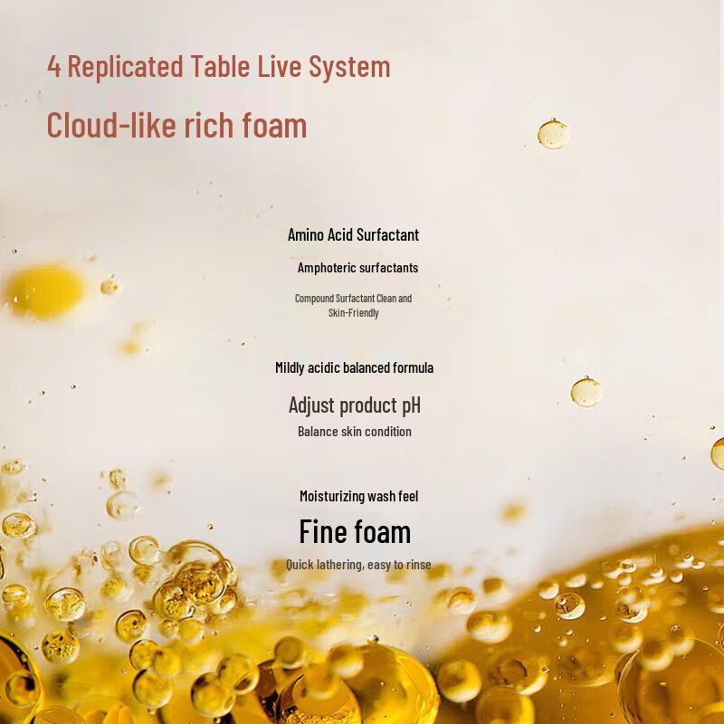 TOUCH & BEYOND Scented Body Wash Duo