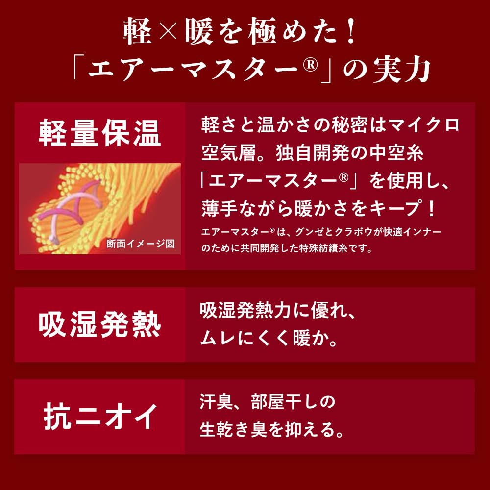 Gunze Hot Magic Inner Soft and Crew Navy Shirt, Warm, Neck, 3/4 Sleeve, Blue, MH1908, Men's