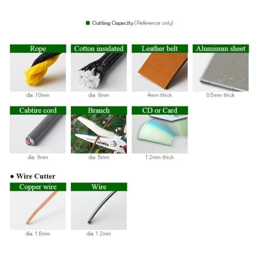 ENGINEER Tetsuwan Scissors GT with Cap, 56mm Blade Length, PH-55, Green, Blade: Special Stainless Steel for Cutting Tools, Grip: PBT