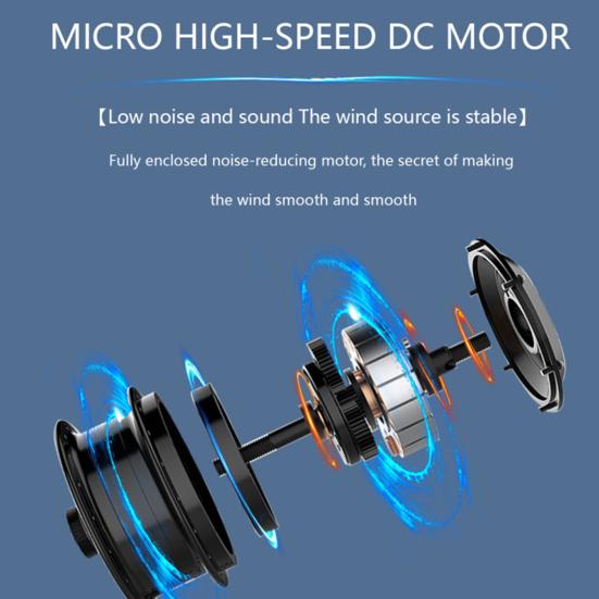 Outdoor Camping Fan Light Portable Lightweight USB Rechargeable Super Bright Multifunctional Hanging Tent Lamp Hiking Emergency Lantern