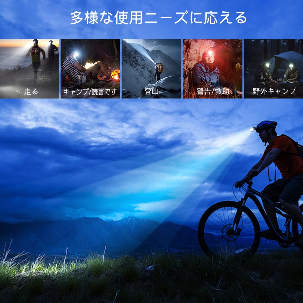 Rechargeable LED 8000 7 6 Lighting Battery Angle Waterproof and 9600mAh High Ideal for Night Outdoor and Power Headlight, 12-hour Runtime, Lumens,