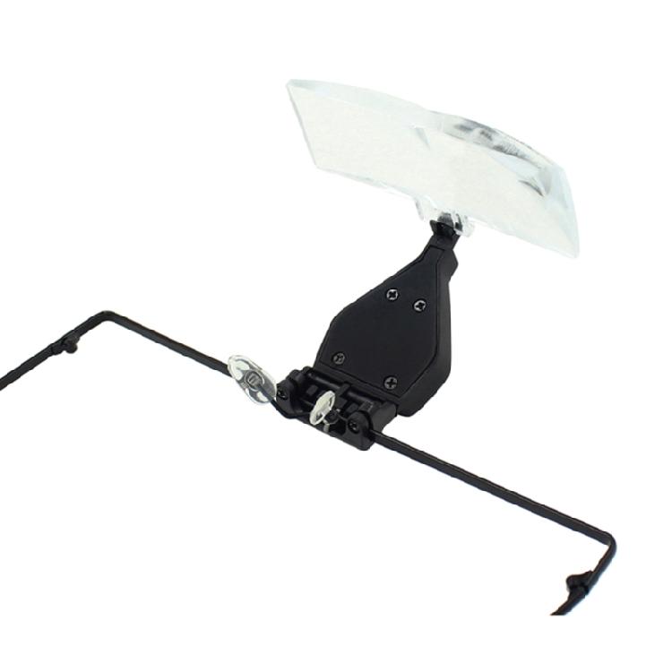 Clip-On Magnifying Glasses Magnifier Lens 1.5X 2.5X 3.5X Magnification