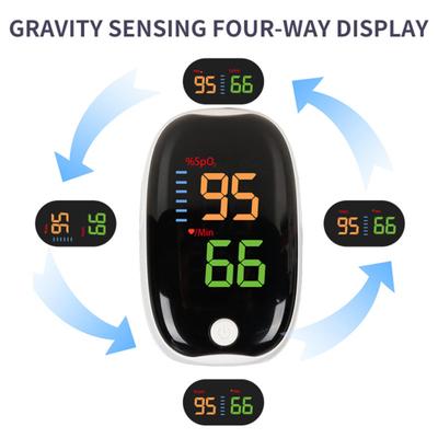 Yousheng Non-Invasive Blood Oximeter Monitor Digital Display Accurate Readings High Precise Portable Easy To Use Battery Powered Oximeter Meter