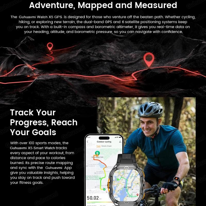 TREX3 Built-in GPS Smart Watch 10ATM Waterproof Compass 530mAh Battery Bluetooth Call 70+sports Modes Men Watches 1.96-inch AMOLED HD Smartwatch