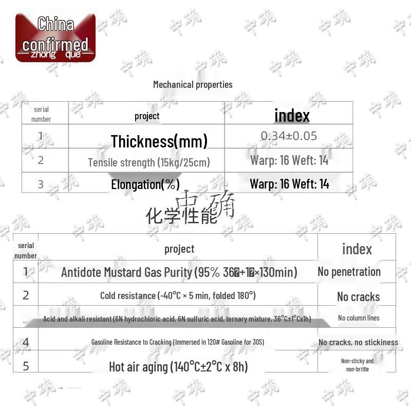 Zhongque FFY03 Lightweight Chemical Protective Suit