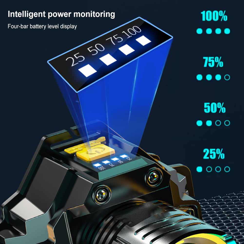 LED Headlamp Super Bright Rechargeable Motion Sensor Zoomable Head Lamp 180° Adjustable High Power Waterproof For Camping Fishin