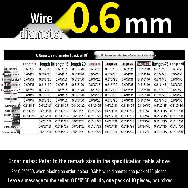 Universal Y-Type Compression Spring, 0.2-2.0mm Wire Diameter