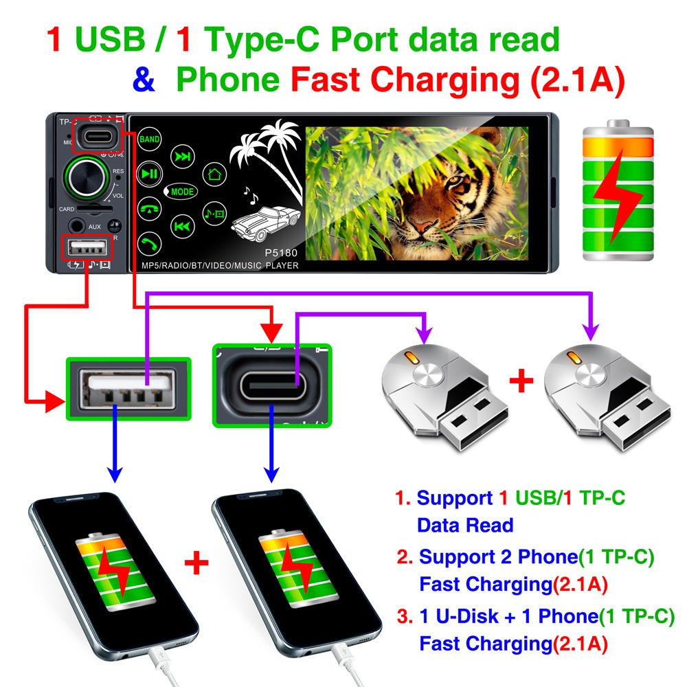 4.1inch IPS Capacitive Touch Screen Bluetooth AUX  RMVB/AVI Media Player Subwoofer FM Radio MP3 WMA MP4 MP5 Receiver