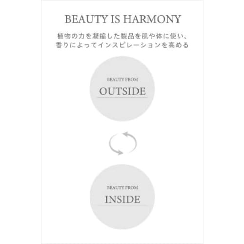 SHIGETA Herbalism Hand Cream 50ml