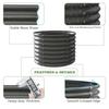 6-Pack 3ft X 24 Tall Galvanized Raised Garden Beds Outdoor Round Metal Planter Box for Planting Vegetables Flowers Herb Anti-Ru