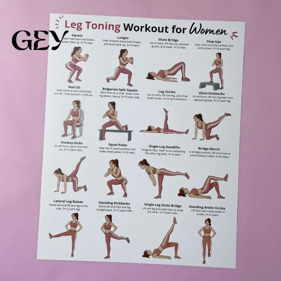 Quick Start Fitness Guide 3Pcs Women's Workout Poster Set, Strength Training for Arms Legs Targeted Muscle Hips, Exercise Chart Home Gym, Wall