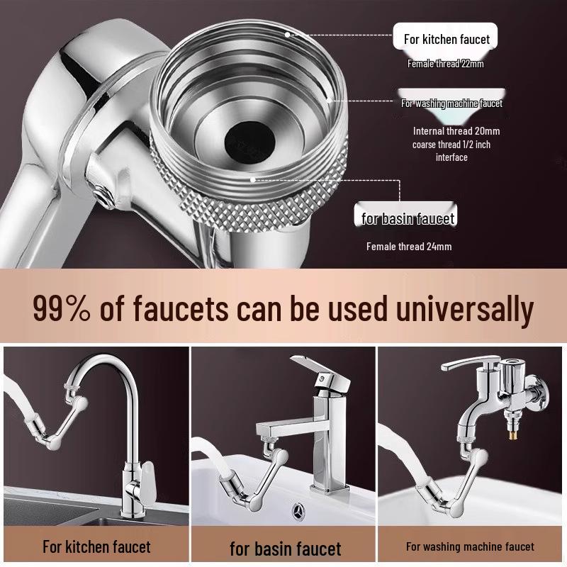 Rotatable Mechanical Faucet Extender - Anti-splash Multifunctional Spout Head
