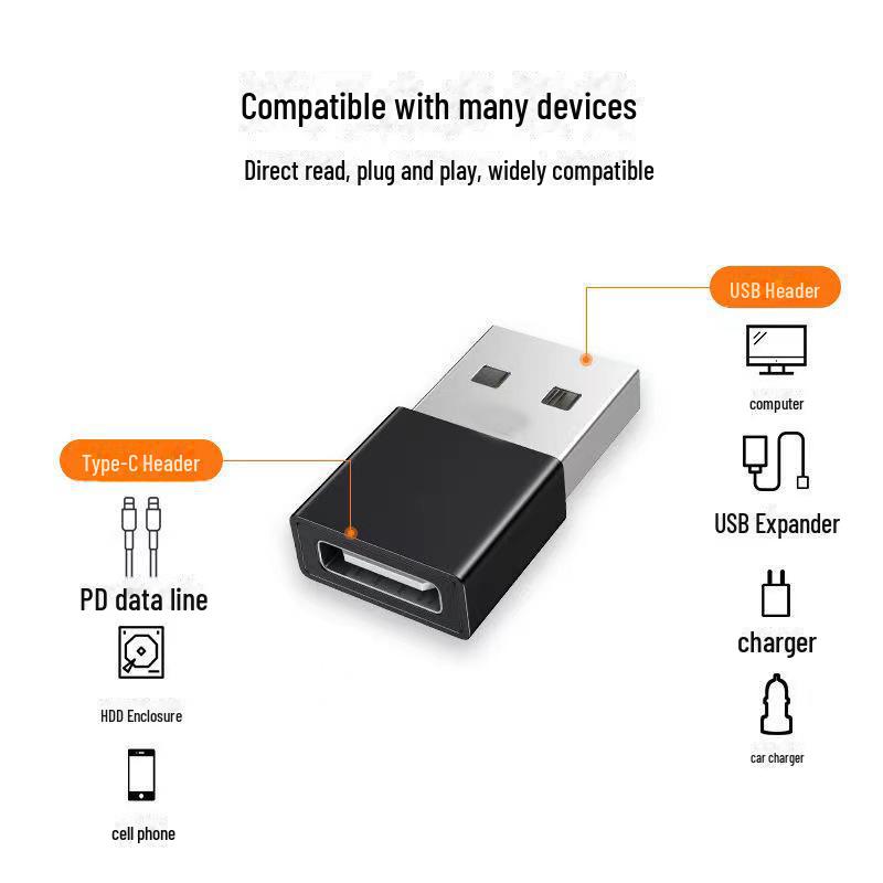 USB Type-C Female to USB-A Male Charging Adapter for Apple and Huawei PD