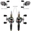 Casting Rods 4 Sections  Carbon Fiber Casting Fishing Rod and Max Drag 18 LB Casting Fishing Reel
