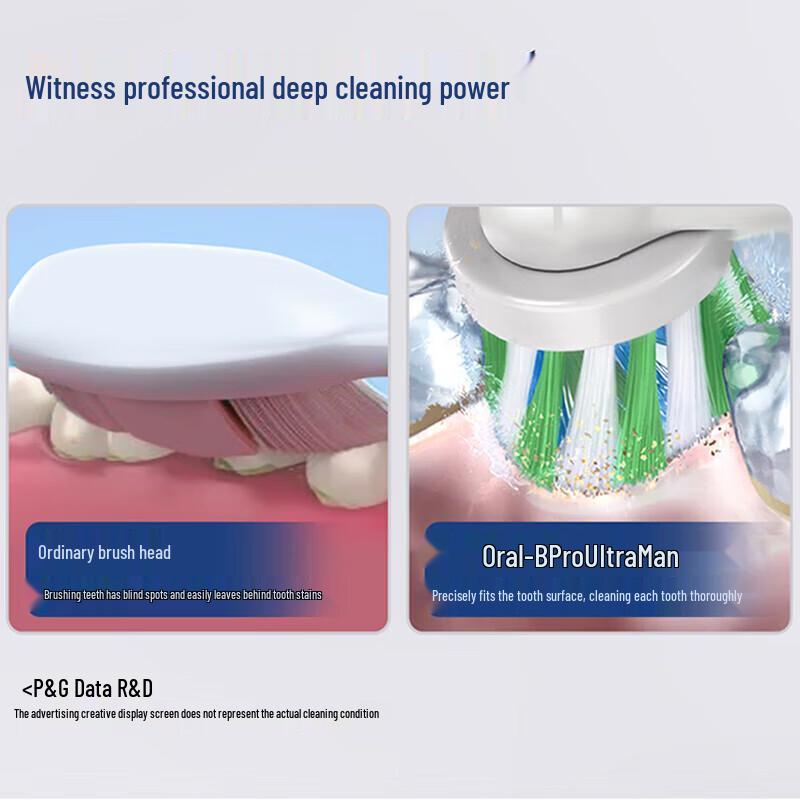 Oral-B Pro Ultra 3D Sonic Electric Toothbrush