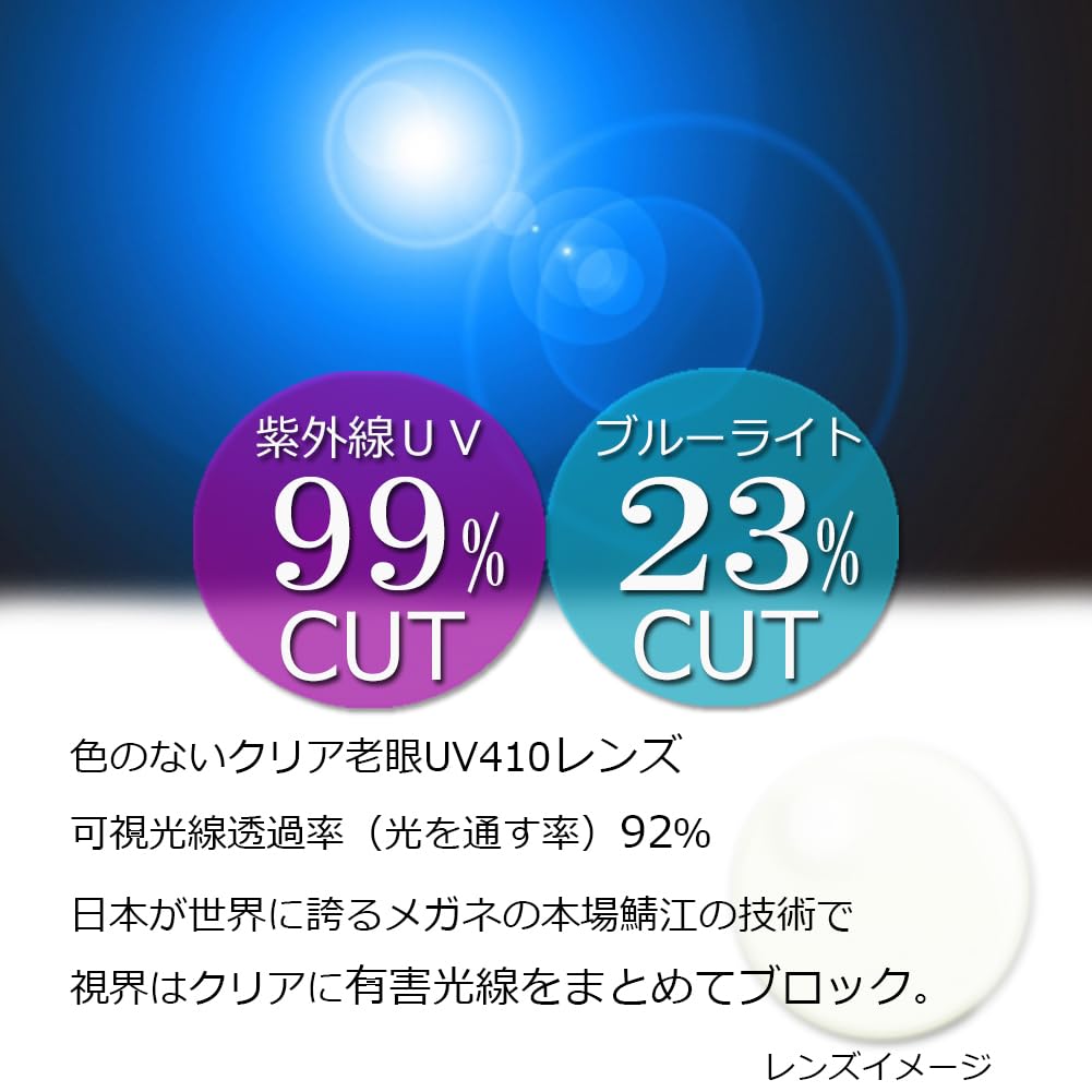 Reading Blue Light Made in Small Square UV Senior Glasses 002R [Eight Tokyo] Men's Glasses, Blocking, Japan, Lenses, Lightweight, Clear, Cut, 2.0,