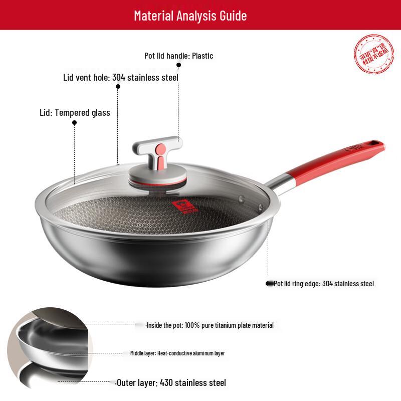 KOBACH Pure Titanium Honeycomb Non-Stick Wok