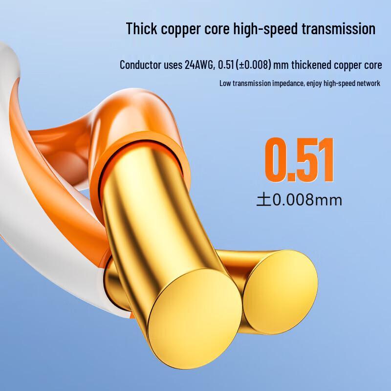 SAMZHE Cat6 Gigabit Ethernet Cable, Pure Copper, 305m