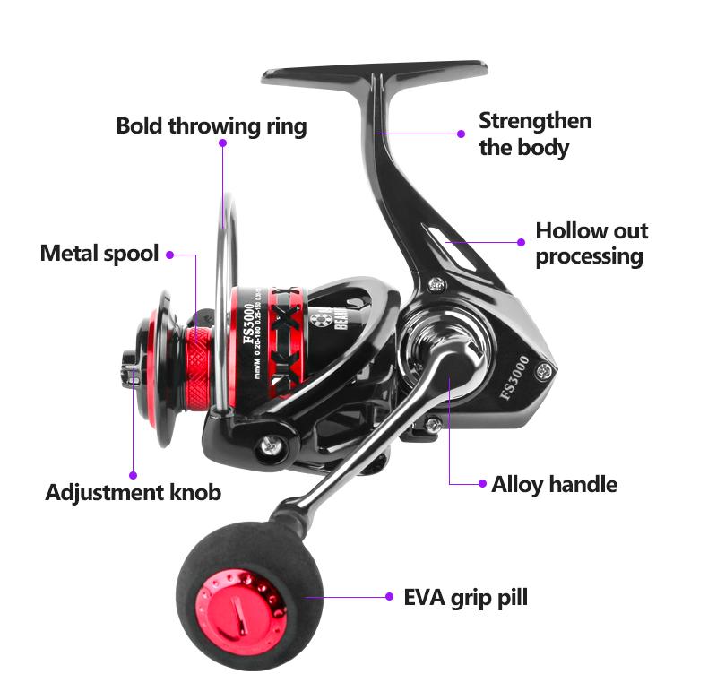 Fishing Reel 2000-7000 Max Drag 12KG Spinning Reels Metal Spool Long-distance Casting Fishing Reel Reel for Fishing Accessories Corrosion Resistant