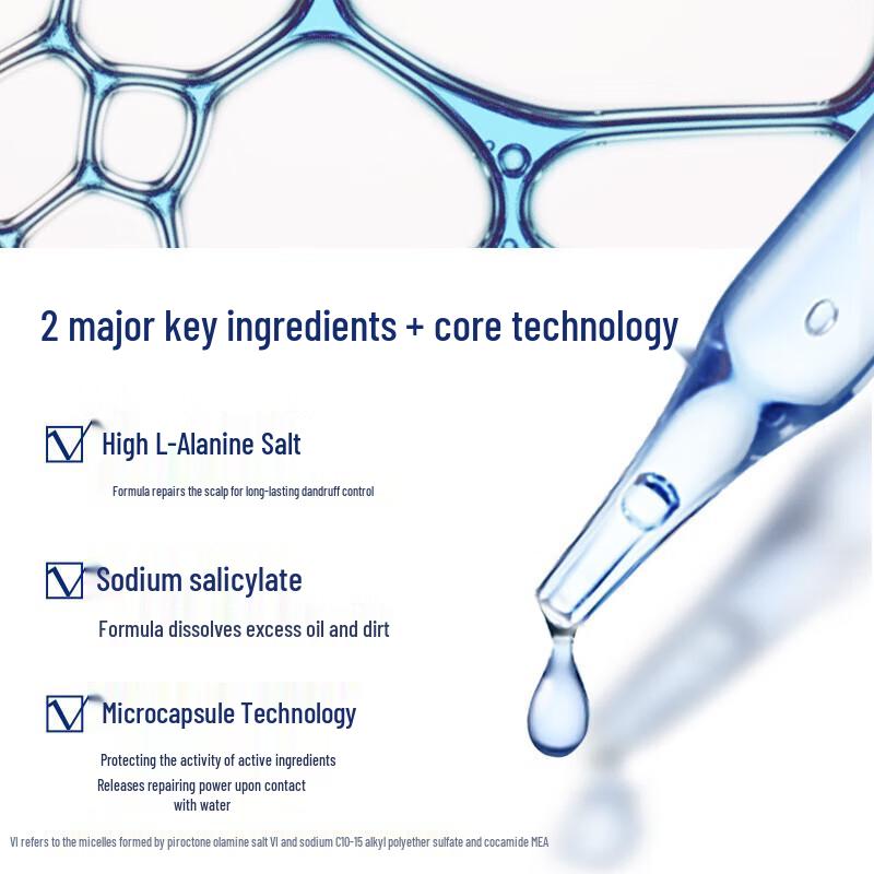 Head & Shoulders Scalp Expert Anti-Dandruff Oil Control Shampoo